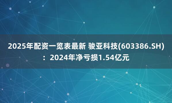 2025年配资一览表最新 骏亚科技(603386.SH)：2024年净亏损1.54亿元